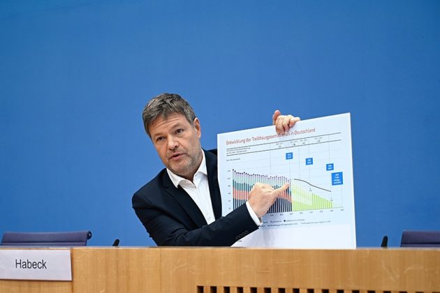 Gjermani, ulen parashikimet për rritjen ekonomike