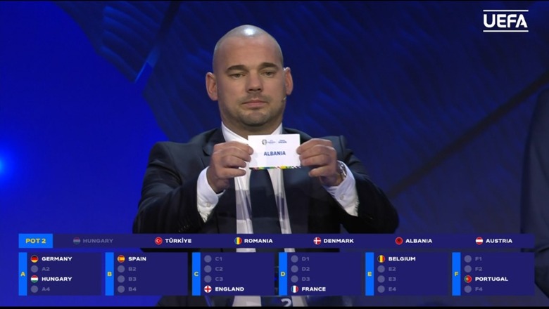 Euro 2024, Shqipëria në grup me Spanjën, Italinë dhe Kroacinë: