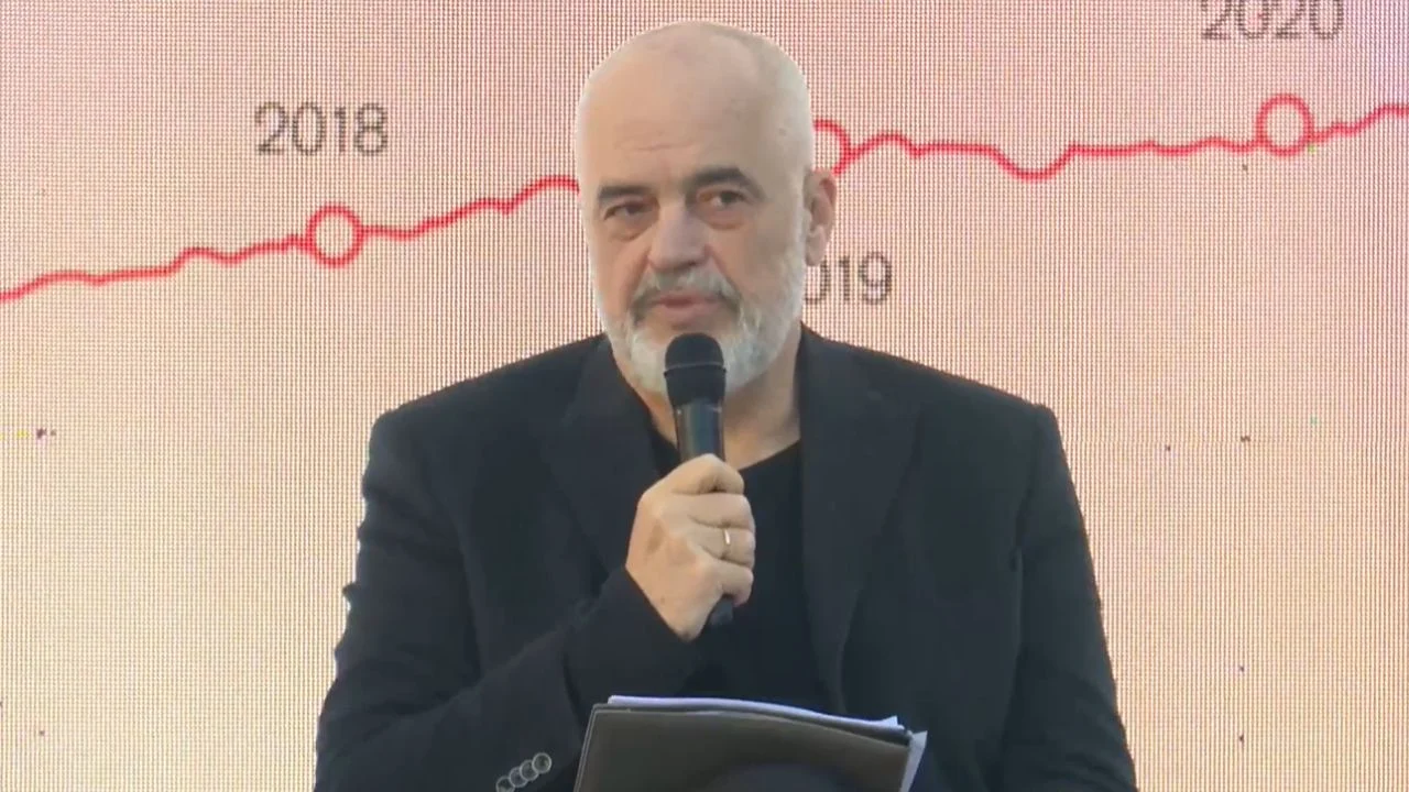 “Brenda 2030, synojmë që papunësinë ta ulim në 6%”/ Rama: Në janar 2026, paga minimale 500 euro